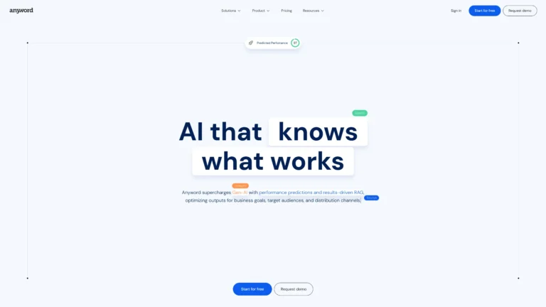 Anyword – 感覚頼りはもう終わり。データが実証する文章をAIで
